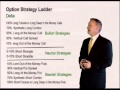 Option Strategy ladder