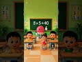 Learn Table of 8 Fast |   Table of 8 for Kids  | 8 Times Table for Kids    |  Learn Table Of 8