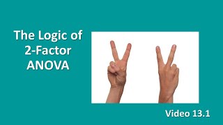 PSY 230 Video 13.1: The Logic of 2 Factor ANOVA