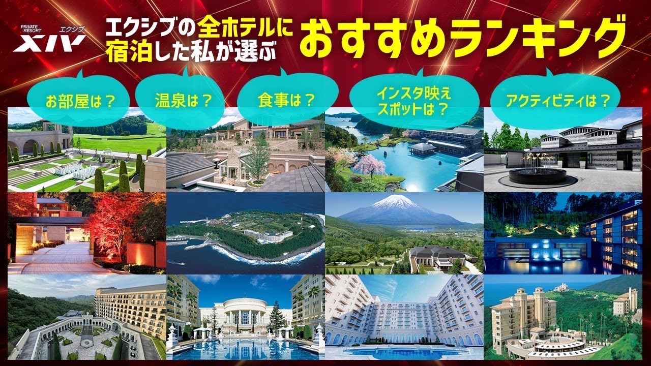【ランキング】エクシブで１番オススメの場所は？