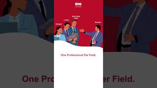 Grow Your Business with Referrals | Visit a BNI Chapter in Goa
