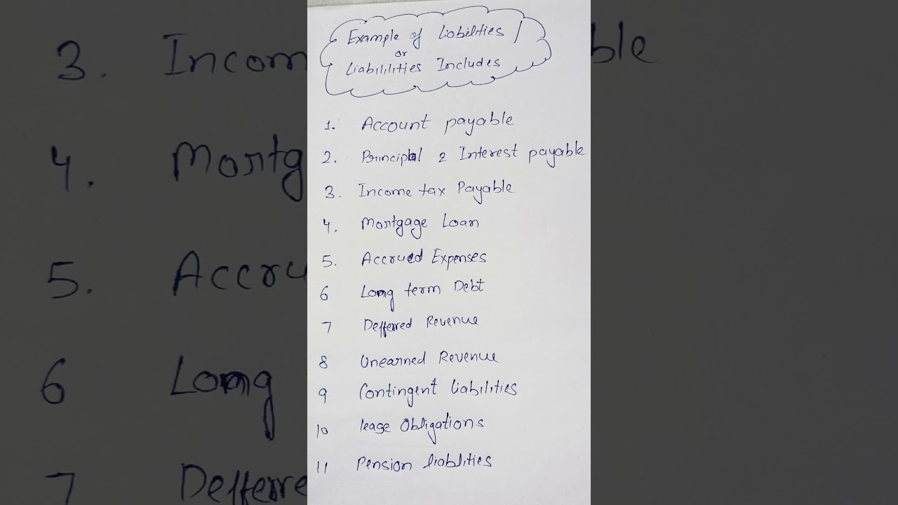 Example of liabilities| liabilities includes 