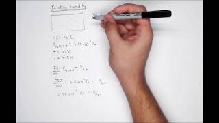Relative Humidity
