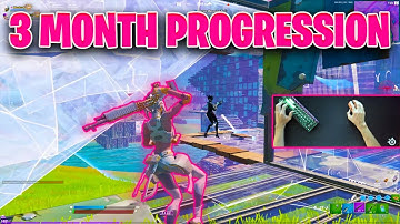3 Months Keyboard and Mouse Progression with NEW HANDCAM (+TIPS)