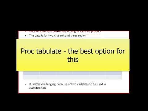 Q4 SAS Solution - Solution of 4th workout analytical problem using SAS