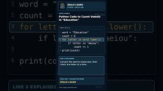 #Python Code to Count Vowels in a Word | Explained Simply #Python #Shorts #pythonforbeginners #code