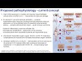 Cardiovascular Manifestations of COVID-19 (Part 1)