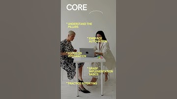 SAP GRC