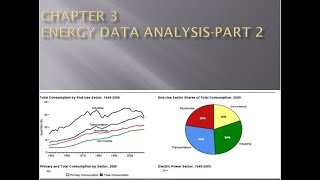 Energy Management: 5 (CUSUM)