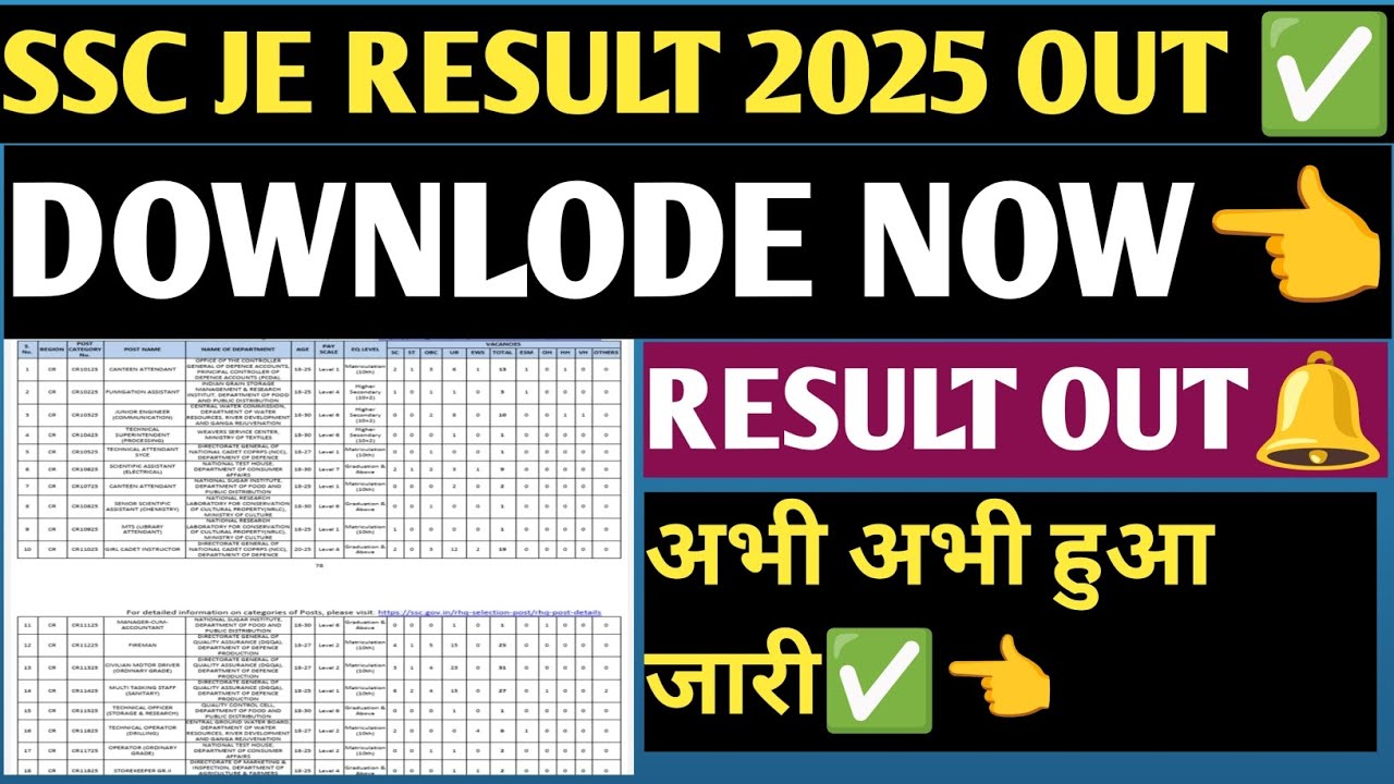 SSC JE RESULT 2025 OUT✅! SSC JE TIER 1 RESULT OUT🔔! SSC JE RESULT OUT🔔! SSC JE RESULT KAB AAYEGA 👈