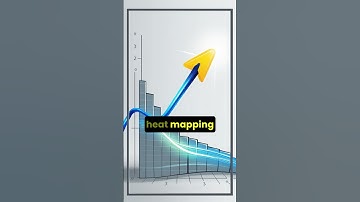 Obstacles in selling a product | Michael Koch #shorts