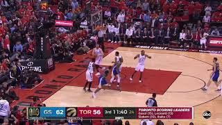 Golden State Warriors vs Toronto Raptors 2019 NBA Finals Game 5 Highlights