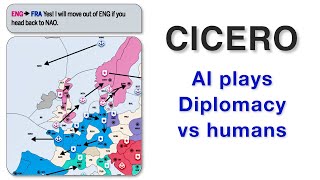 CICERO: An AI agent that negotiates, persuades, and cooperates with people