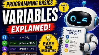 Variables in Programming Explained | What Are Variables | Programming Basics for Beginners