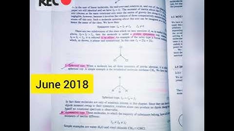 Spherical Tops,Symmetric Tops & asymmetric Tops