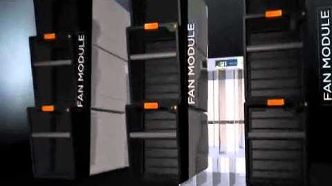 Dell M1000e Blades Video