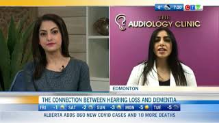 Hearing Loss And Its Like To Dementia