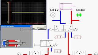 No. 11, #Pneumatics, #Cylinder, 3/2 NC (Normally Closed) & 5/2 PB, #Automation