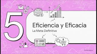 Concepto de Control Concepto de Control