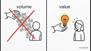 Stop Chasing Leads. Start Building an Asset. (The Top 25 Secret)