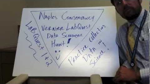 LabQuest Data Scavenger Hunt