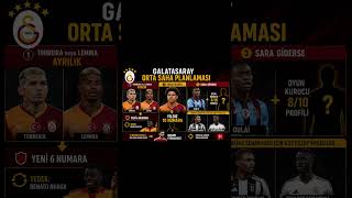  Sara Torreira Ve Lemina Karari Her ey Detrecek