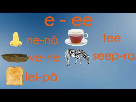 Video: Kuinka kirjoitat vokaalit hepreaksi?