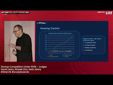 SSAC26: Startup Competition: Split Step