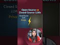 Open-source vs closed-source Large Language Models