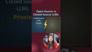 Open-source vs closed-source Large Language Models