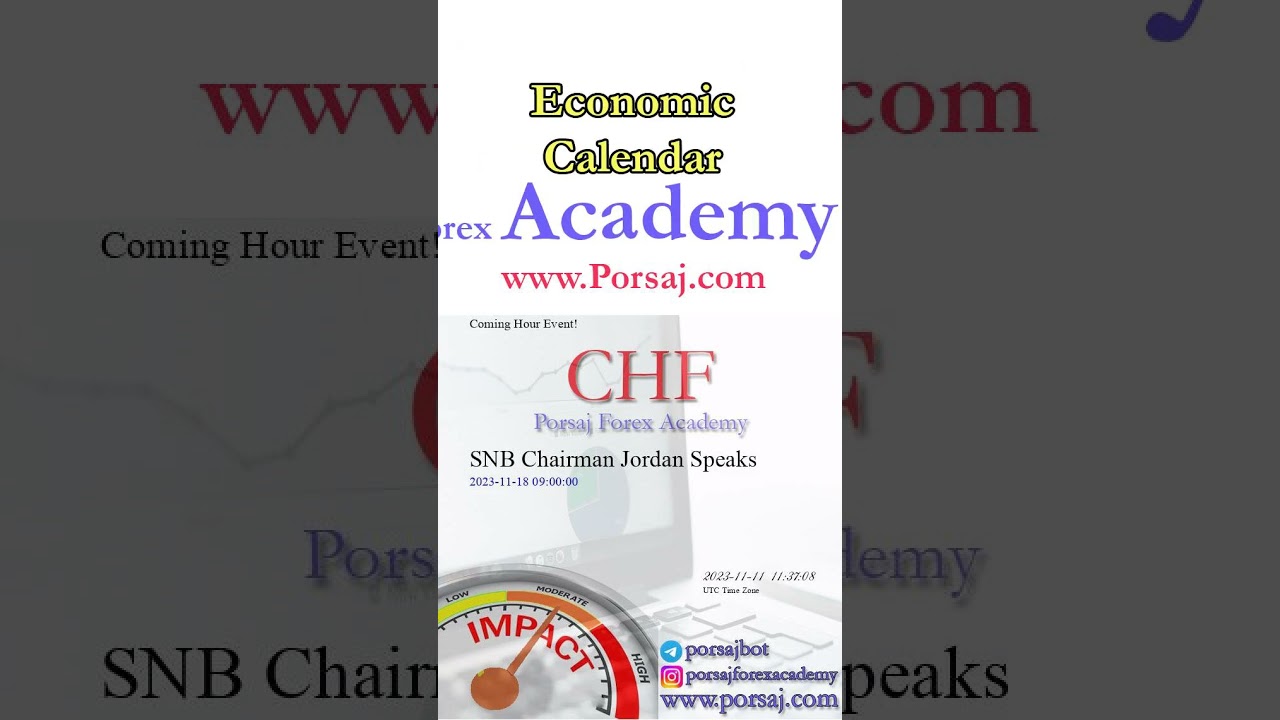 CHF: SNB Chairman Jordan Speaks - Forex Forecast by Economic Calendar