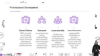 MBTI Mastery: Decoding Personality Dynamics Course Introduction