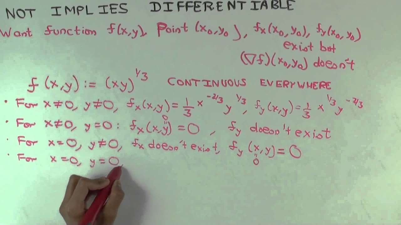 Existence Of Partial Derivatives Not Implies Differentiable Calculus