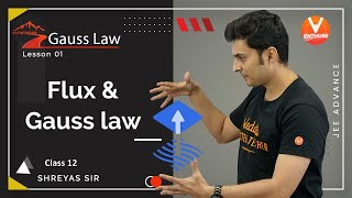 Gauss Law L-1 | Flux & Gauss law | Class 12 Physics | JEE 2022 | Path Finder | Vedantu JEE English screenshot 3