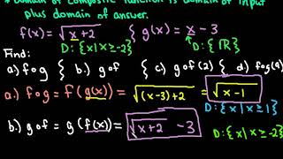 Composite Function with Radicals