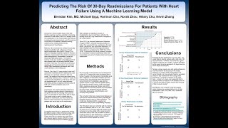 Predicting the Risk of 30-Day CHF Readmissions Using AI