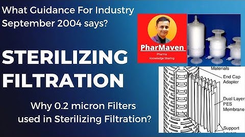 Sterilizing Filtration in Aseptic Processing @PHARMAVEN #sterile #filtration #aseptic #usfda #gmp