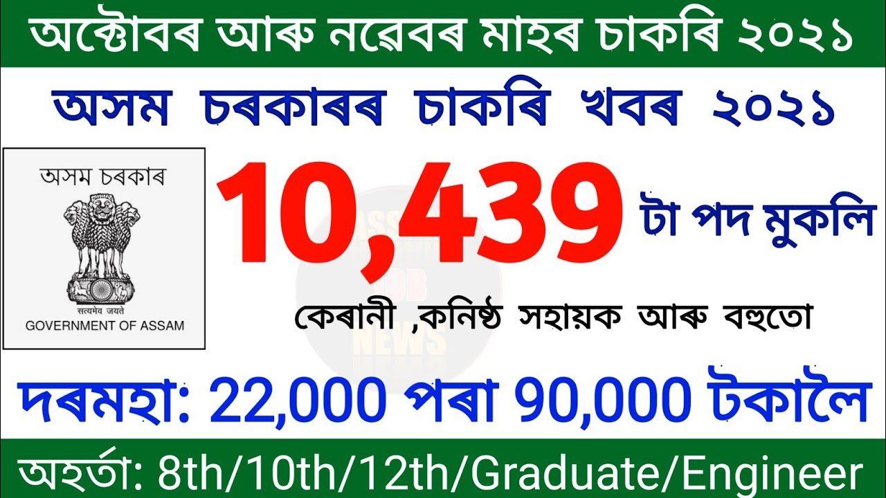 Latest Assam govt Job recruitment 2021 online apply for 10,439 post