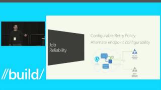 Build 2014 Scheduling Jobs in the Cloud with the Azure Scheduler Service