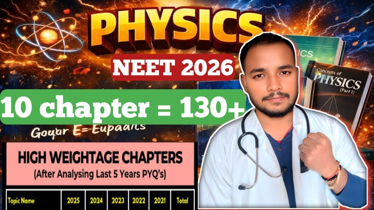 NEET 2026 PHYSICS : High Weightage Chapter | Score 160+ 🔥| Don't Skip ...