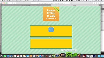 17_مكان العنصر وترتيب الطبقات في css