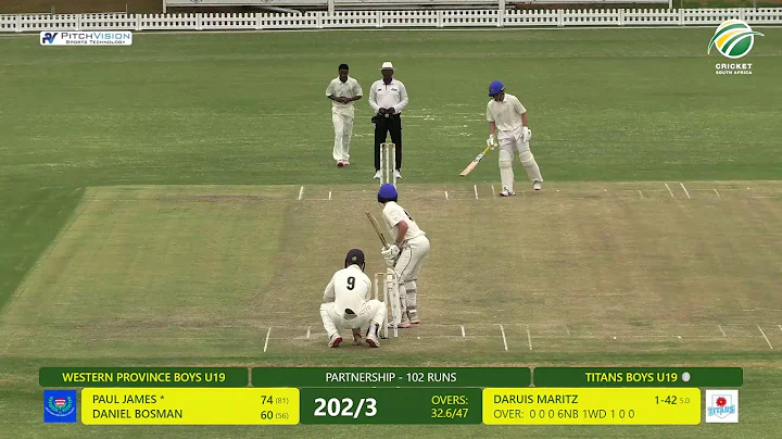 Western Province U19 vs Titans U19 - Khaya Majola Cricket Week 2025/26 | Johan Volstead Oval