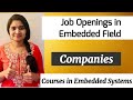 Scope of Embedded Systems| Job Openings| Courses in Embedded Systems