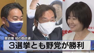 菅政権 初の国政選　３選挙とも野党が勝利（2021年4月26日）