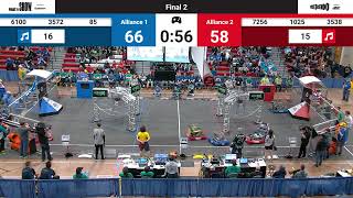 Final 2 - 2024 FIM District Muskegon Event presented by Renk