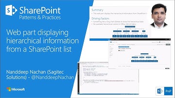 Community Demo - Web part displaying hierarchical information from a SharePoint list