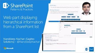 Community Demo - Web part displaying hierarchical information from a SharePoint list