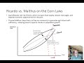 CEI02 07 Ricardo vs  Malthus on the Corn Laws