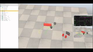 Robot path planning Test -2