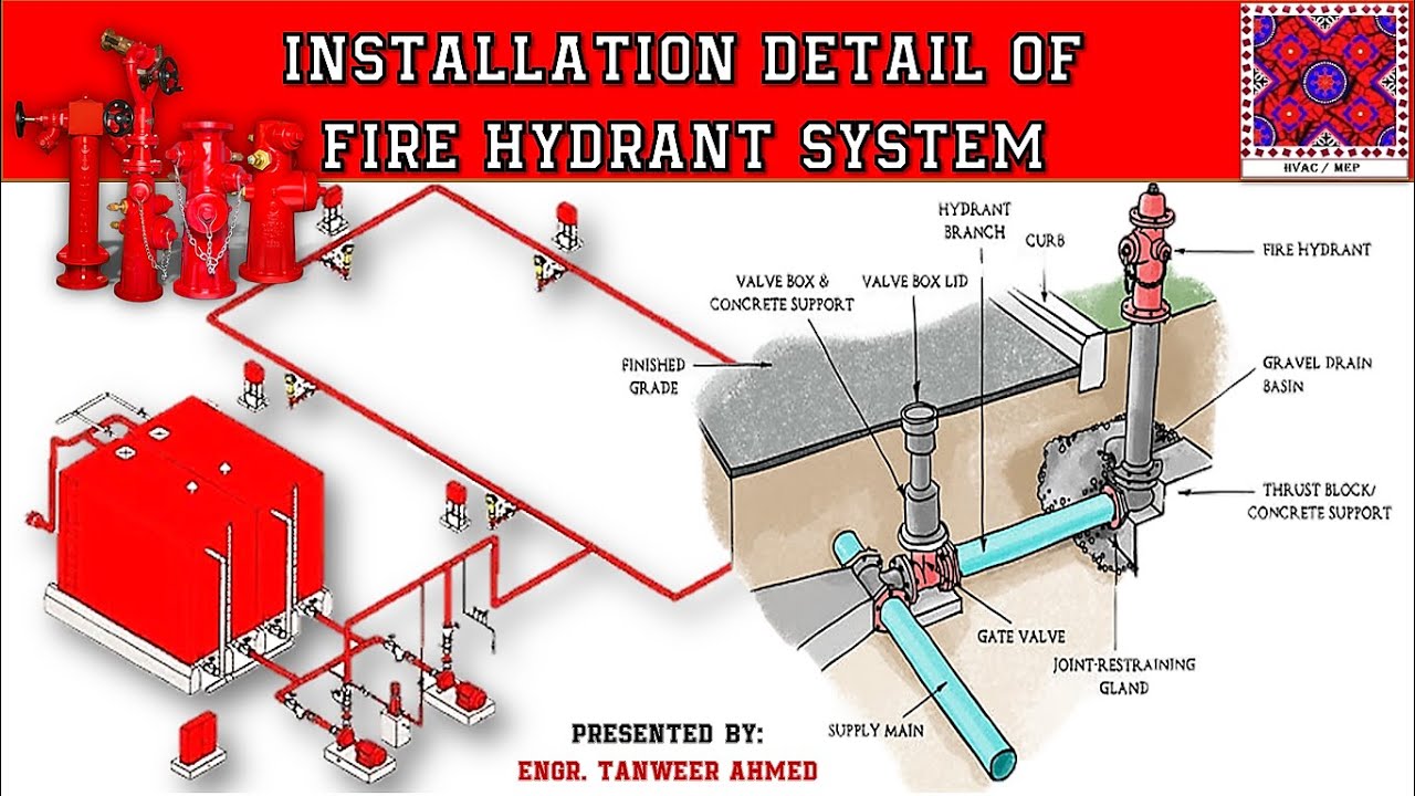 Fire Hydrant Schematic Diagram